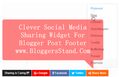 Adding a Clever Social Media Sharing Widget inward Blogger Post Footer Clever Social Media Sharing Buttons In Blogger Post Footer