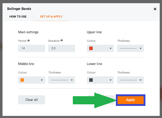 cara trading iq option agar menang