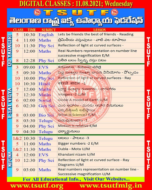 11-08-2021 TS SCERT Online Digital Class Schedule youtube linkd and Worksheets Download
