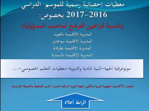 معطيات إحصائية رسمية للموسم  الدراسي  2016-2017 بخصوص الجهة-البنية المادية والتربوية-معطيات التعليم 