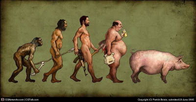 Evolution of Man