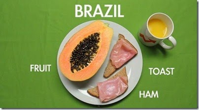 17 Countries X 17 Breakfast Sets - Brazil