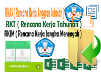 Download Gratis Contoh RKJM, RKT dan RKAS Format Words Terbaru 2016