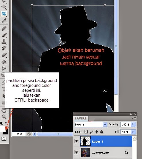 Cara Membuat Dan Mengedit Efek Silhouette Pada Foto Dengan Adobe Photoshop