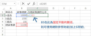 經理人 每日學管理 電子報 - 20151018 - 8