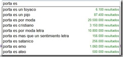 google_porta