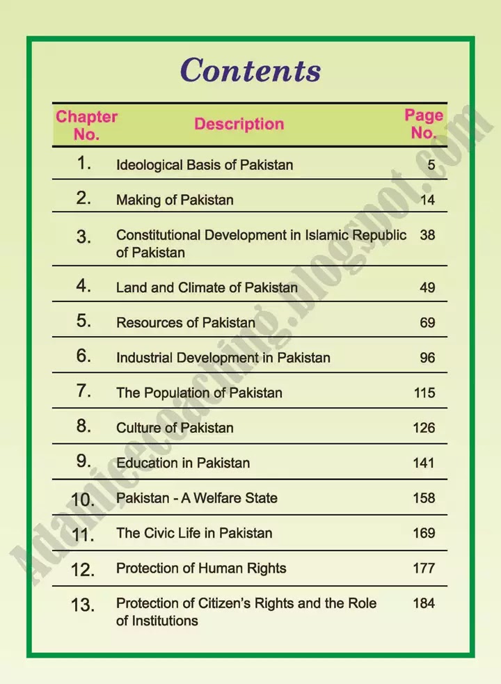 -pakistan-studies-class-10th-text-book