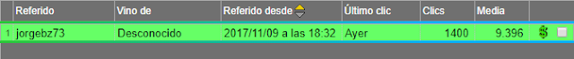 referidos directos de neobux