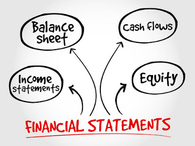 cara-membuat-income-statement