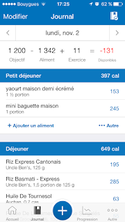 avis myfitnesspal