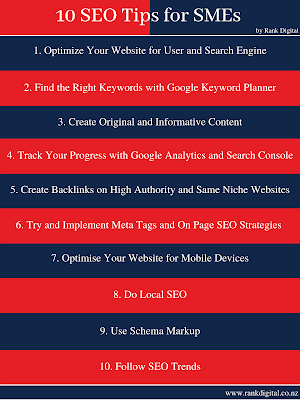 10 Best SEO Tips for SMEs