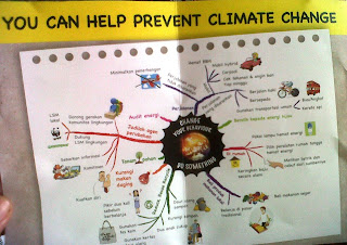 Mencegah Global Warming