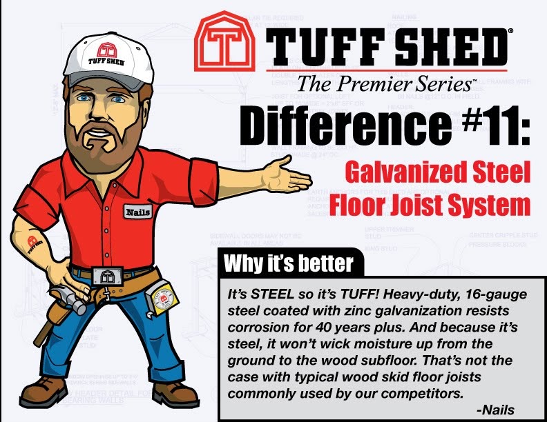 Tuff Shed Newsletter: TUFF SHED DIFFERENCE #11 