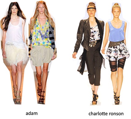 fab looks1