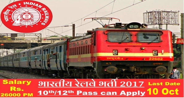 Engineering Degree Jobs, All India Jobs, Northern Railway Vacancy News 2017