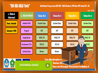 Aplikasi EDS , RKS dan RKAS Berbasis SPM/SNP Format Excel