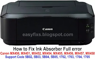 How to Fix Canon MX450, MX451, MX452, MX454, MX455, MX456, MX457, MX458 ink absorber full error, support code 5B02, 5B03, 5B04, 5B05, 1702, 1703, 1704, 1705