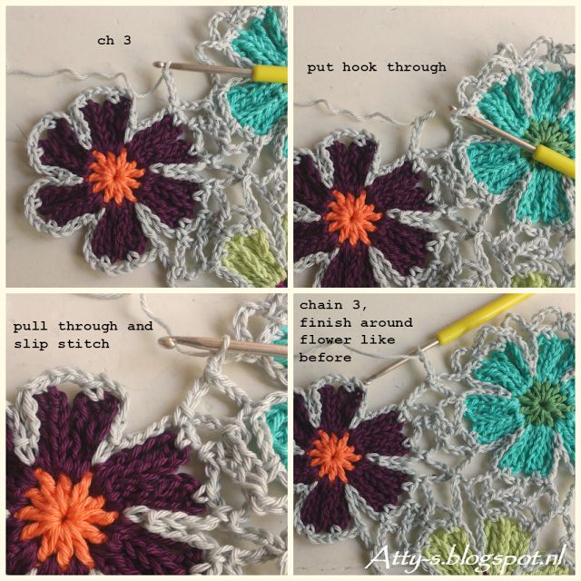 Foto Tutorial + Video: Chal de Flores a Crochet