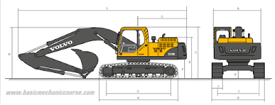 spesifikasi-excavator-volvo