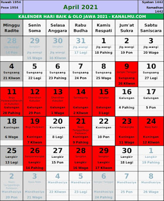 Kalender Jawa Hari Baik Dan Jelek Tahun 2021 Lengkap Kanalmu april 2021 kalender 2021 jawa