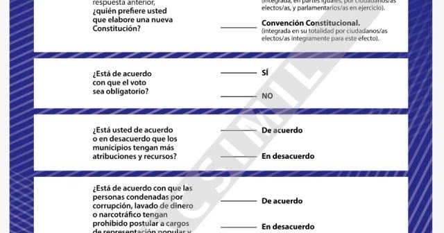 Conozca las 7 preguntas de la Consulta Ciudadana Osorno ...