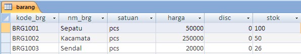 Membuat Aplikasi Pencarian Multiple Key Dengan MSFlexgrid Di Visual Basic 6.0