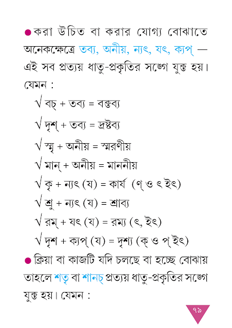 শব্দ তৈরির কৌশল | চতুর্থ অধ্যায় | সপ্তম শ্রেণীর বাংলা ব্যাকরণ ভাষাচর্চা | WB Class 7 Bengali Grammar