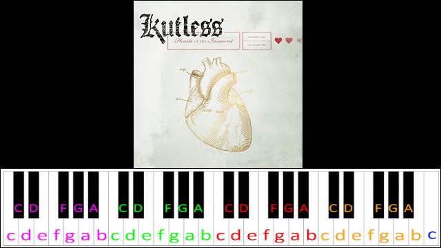 Promise Of A Lifetime by Kutless Piano / Keyboard Easy Letter Notes for Beginners