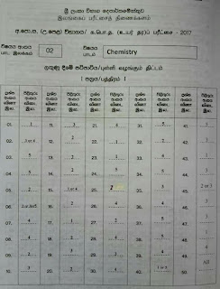 2017-A/L-Chemistry-MCQ-OFFICIAL -Answers