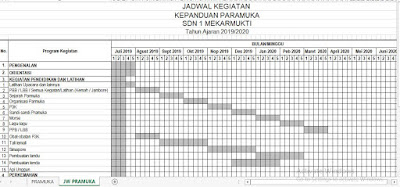 Jadwal Kegiatan Ekstrakurikuler Pramuka 2019/2020, https://gurujumi.blogspot.com/