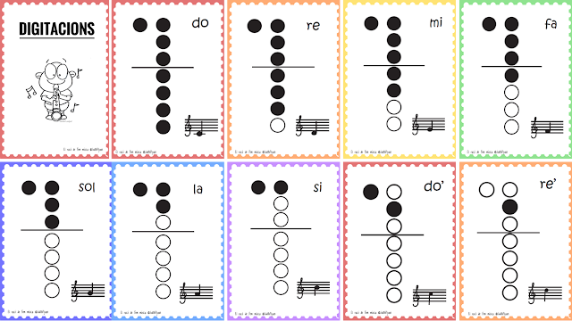 EL RACÓ DE FEM MÚSICA : CARTELLS DE DIGITACIONS DE FLAUTA