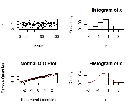 R functions work on bigger data structures 