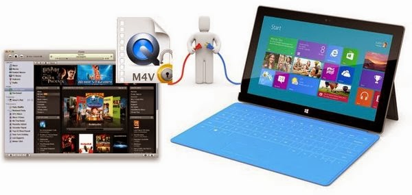 Transfer iTunes rental movie to Microsoft Surface RT