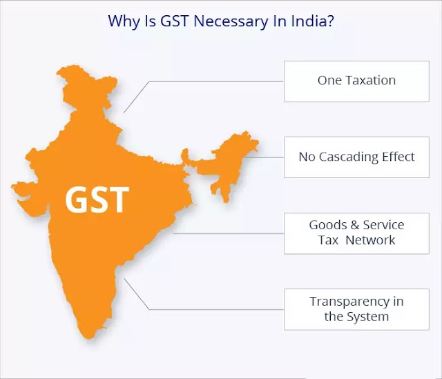 How GST is Favoring Businesses in India | The Infoation