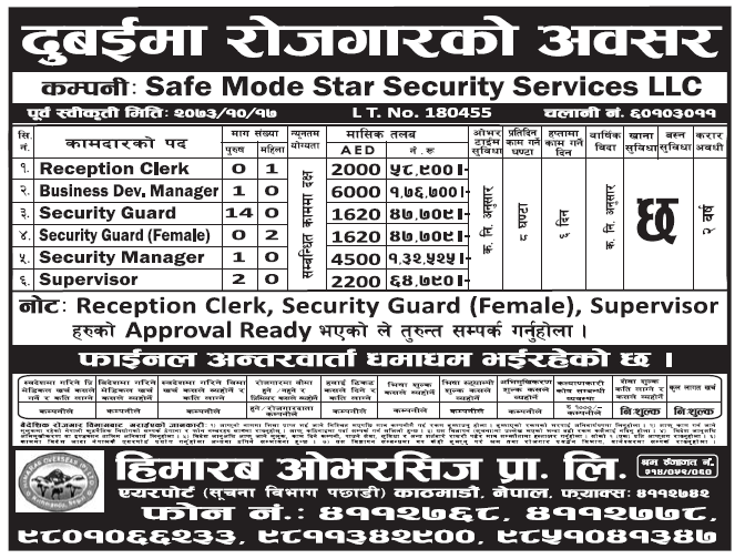 Jobs in Dubai for Nepali, Salary Rs 1,76,700