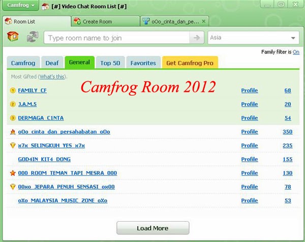 List Room Camfrog 2012