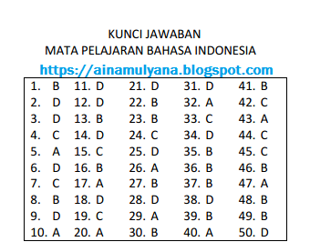 Soal Asesmen Sumatif Akhir Jenjang (ASAJ) Bahasa Indonesia SMP Tahun 2024