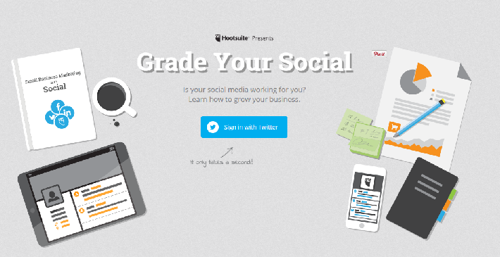 Grade Your Social with Hootsuite Twitter Analytics Tool