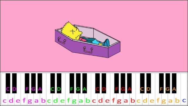 Death Bed by Powfu Piano / Keyboard Easy Letter Notes for Beginners