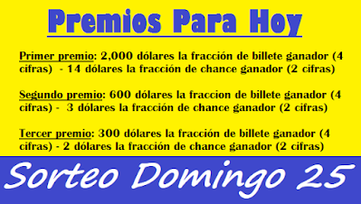 premios-loteria-hoy-domingo-25-octubre