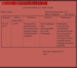 Contoh-contoh Format Asesmen PAUD :