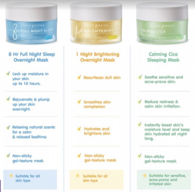 Cute Press Overnight Mask Differences