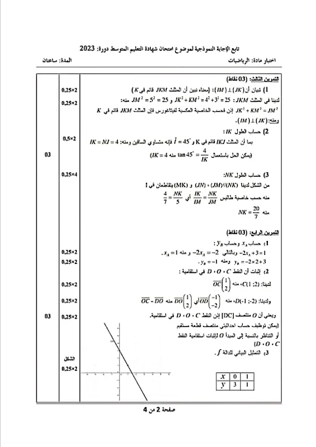 تصحيح موضوع الرياضيات شهادة التعليم المتوسط 2023