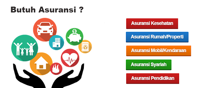 Asuransi Kesehatan Terbaik Dan Murah