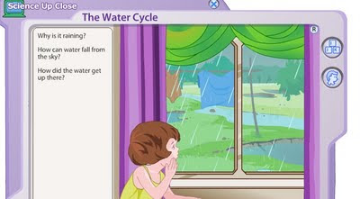 the water cycle