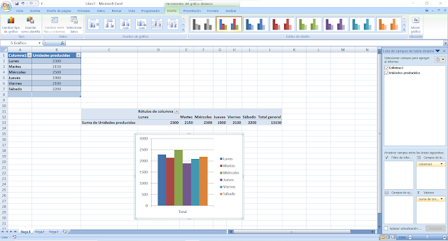 Gráfico dinámico en Excel