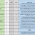 SSC CGL 2016 Tier -1 Category Wise Rank List in PDF Download