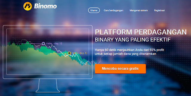  maka hal itu membuat citra broker itu lebih positif Ulasan lengkap Broker Binomo