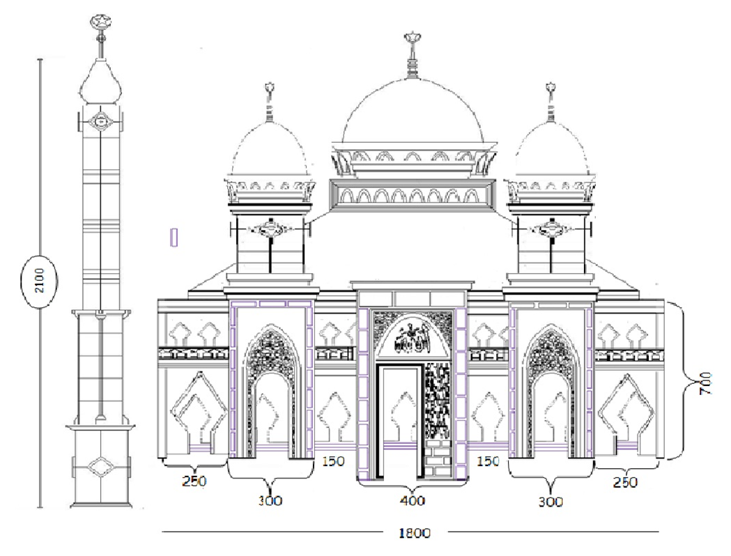 Gambar 3  Dimensi  Masjid  Job Seeker