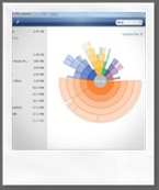disk space